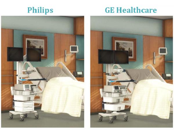 Solutions de montage pour monitoring foetal